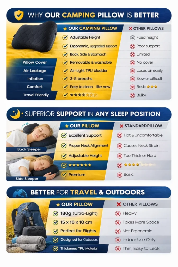 inflatable camping pillow